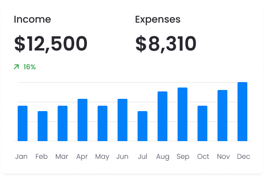 Graph Income and Expenses